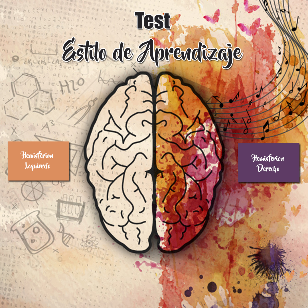 Test Aprendizaje